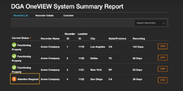 DGAOneVIEW Daily Health Report Screenshot