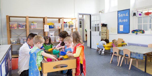 Daycare Video Monitoring